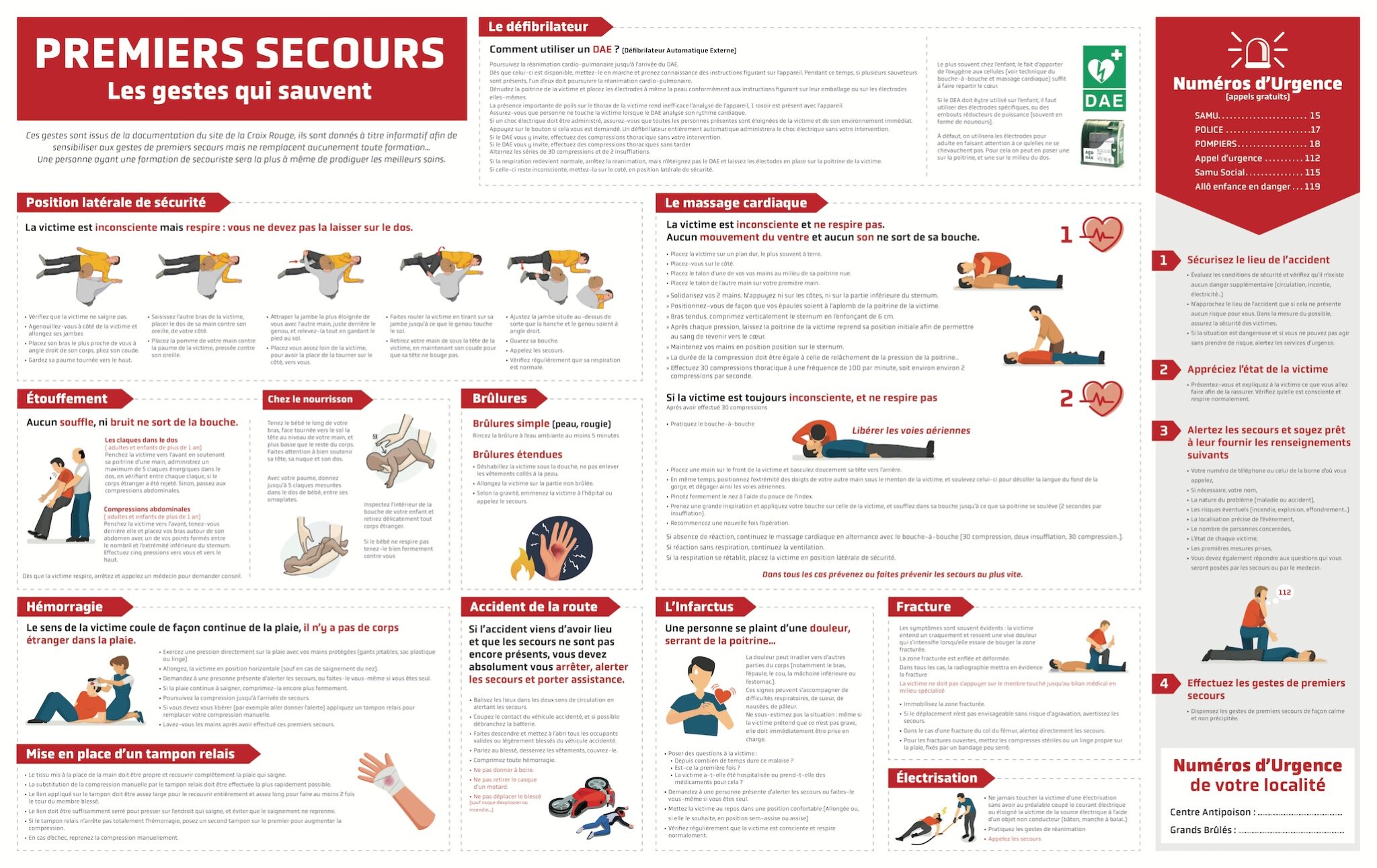 Fond_PREMIERS SECOURS_650x410