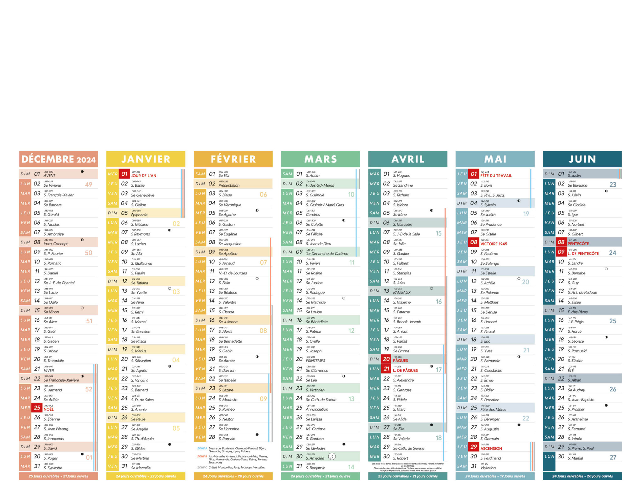 Calenrier Bancaire LINDO-A02