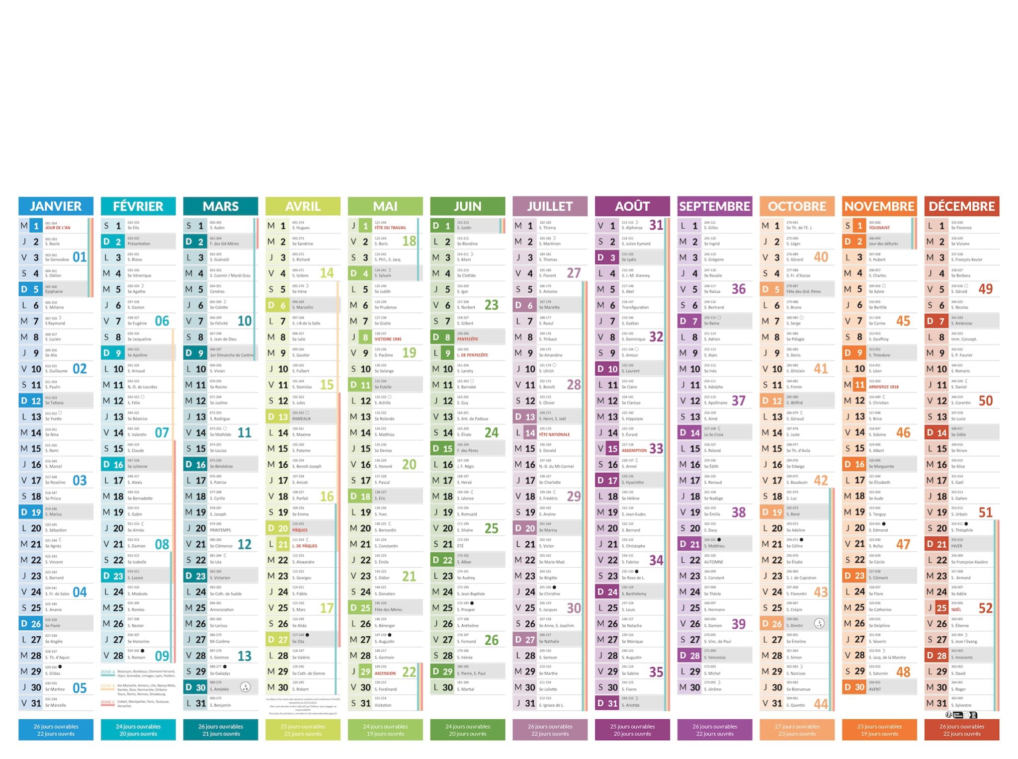 Calendrier Bancaire LINDO-C03-RECTO