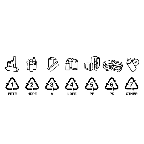 Certification-pu materials